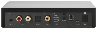 Dynaudio_Connect_rear